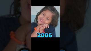 Jenna Ortega Age Transformation Through The Years 2006 to 2024 shorts [upl. by Keviv]