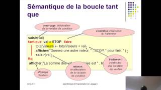 6 Cours Algorithmique et programmation en langage C Les Boucles [upl. by Dovev]