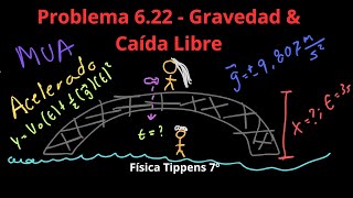 Física Tippens 622  Sección 67 Gravedad y Cuerpos en Caída Libre [upl. by Hilaria831]