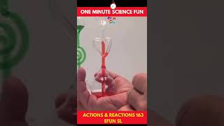 Hand 🤚 boiler liquid bubbler science experiment 🧪 fun experiment diy [upl. by Bowen]