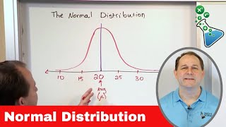 03  The Normal Probability Distribution [upl. by Colman]