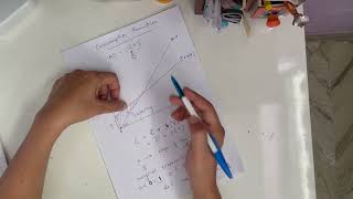 Consumption Function l Understanding Economics [upl. by Korb]