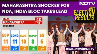 Maharashtra Election Results  Maharashtra Shocker For NDA INDIA BlocTakes Lead [upl. by Oyam]