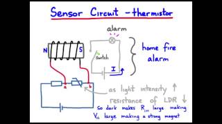 12sensors and control circuits [upl. by Atiugal947]