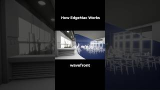 See EdgeMax Loudspeakers in Action How They Deliver HighFidelity Sound [upl. by Aplihs]