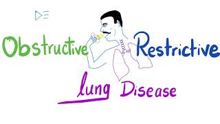 Obstructive VS Restrictive Lung Disease  Pulmonology [upl. by Unity]