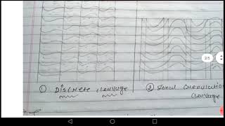 Crenulation cleavage and extensional crenulation cleavage ¦¦ STRUCTURAL GEOLOGY PART 18 ¦¦ [upl. by Einnor427]