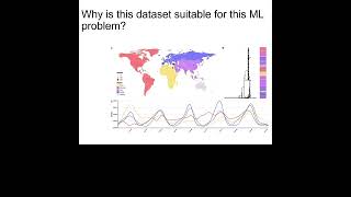 Using phylogeographical signal of Salmonella  Lauren Cowley  General Track  ABACBS 2023 [upl. by Patin]