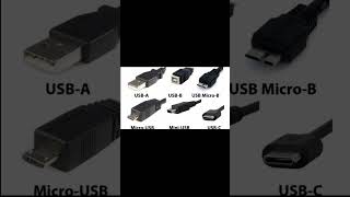 USB TypeC vs USB 3 Whats the Difference [upl. by Trinetta335]