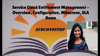 ServiceCloud Entitlement Management [upl. by Laemsi]