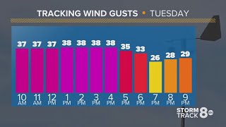 Morning Quad Cities forecast  October 29 2024 [upl. by Kaya]