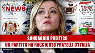 Sondaggio Politico Un Partito Ha Raggiunto Fratelli dItalia [upl. by Godderd591]