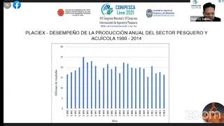 CONIPESCA 2021 – Día 5 Primer Turno [upl. by Vories]