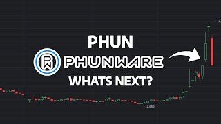 Whats Next  PHUN Stock Price Prediction  PHUN Stock Analysis  Phunware Stock [upl. by Inalawi]