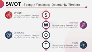 SWOT Slides Animated Presentation Slides [upl. by Rebmat349]