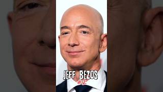 Top 10 most richest man in the world sorts richest celebrity [upl. by Ravilob]