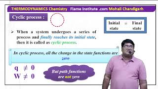 Iso thermal Isochoric Adiabatic cyclic process in thermodynamic [upl. by Innaig183]