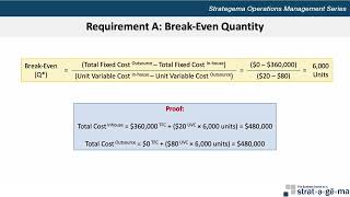 Operations Management Decision Analysis – BreakEven and Outsourcing Make or Buy [upl. by Venuti]