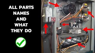 Furnace Parts and Functions Explained [upl. by Adnwahsor]