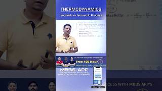 Isochoric or Isometric Process in Thermodynamics Explained physicswallah neet thermodynamics [upl. by Willtrude]