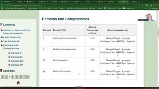 About the BTLPT Spanish 190 exam [upl. by Limemann775]