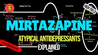 MIRTAZAPINE REMERON Mechanism of action Side effects [upl. by Jasper]