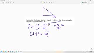 How to find point elasticity of demand [upl. by Seif]