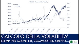 CALCOLO e RAPPRESENTAZIONE grafica della VOLATILITA di azioni ETF commodities crypto ecc Excel [upl. by Ebneter]