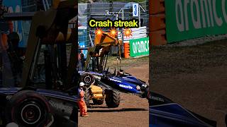 😬The BRUTAL cost of an F1 crash streak [upl. by Hermy]