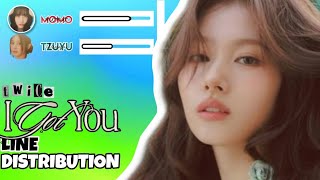 TWICE  quotI GOT YOUquot LINE DISTRIBUTION [upl. by Canning]