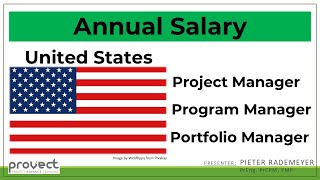 United States USA Project Manager Annual Salary [upl. by Nanaek155]