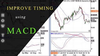 Using MACD in Multiple Time Frames [upl. by Peonir]