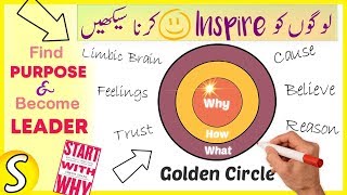 Start with why by Simon Sinek Summary  UrduHindi  Golden Circle [upl. by Darej884]