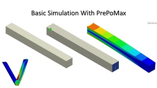 FEM  Calculix  PrePoMax Tutorial 01 Basic Simulation [upl. by Ailed]