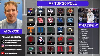 AP poll breakdown Andy Katz QampA reactions to college basketball rankings 111824 [upl. by Suicul758]