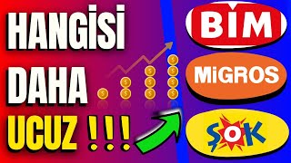 MİGROS  MGROS  HİSSE ❗️ ŞOK  SOKM  HİSSE ❗️BİM  BIMAS  TEMEL ANALİZ İLE KARŞILAŞTIRMA 💸💰 [upl. by Dnamra]