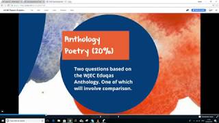 Eduqas GCSE English Language and Literature Papers Explained [upl. by Sirois879]