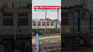 locomotive pantographs indianrailways locopilot alp train [upl. by Nyraa]