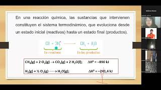 La mejor clase sobre Ley de Hess Entalpía Entropía y energía libre de Gibbs [upl. by Anuqahs]