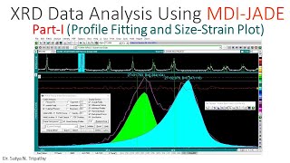 Profile Fitting and Crystallite SizeStrain Analysis MDI JADE [upl. by Olemrac]