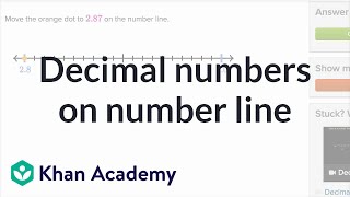 Plotting decimal numbers on a number line examples  Khan Academy [upl. by Rafaelle]