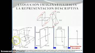 Introducción a la Geometría Descriptiva [upl. by Anaul]