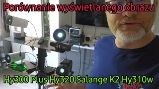 Hy300 Plus Hy320 Salange K2 Hy310w test i porównanie wyświetlanego obrazu [upl. by Currier]