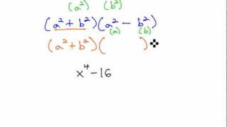 Factor Difference of Fourth Powers [upl. by Miksen]