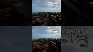 Xbox Series S vs X STALKER 2 Heart of Chornobyl Comparison  Graphics and FPS Test [upl. by Euqinna41]