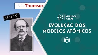 SLIDES  Evolução dos Modelos Atômicos Parte 01 [upl. by Kimball]