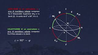 5  La Latitudine e la Colatitudine [upl. by Yam]