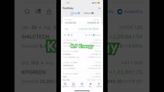 Kp Energy Share  Best Stocks to Buy Now Kpi Green Share Latest News shorts [upl. by Oinesra]