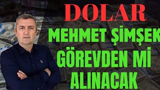 DOLAR FAİZ MERKEZBANKASI KRİZ USD EURO GBP 29022024 [upl. by Leirda819]