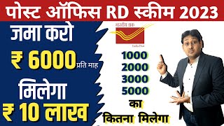 Post Office RD Plan 2023  Post Office Recurring Deposit Scheme  Monthly Deposit Scheme 2023 [upl. by Natascha]